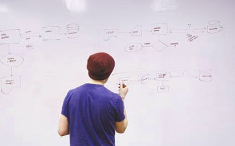 С�W(xu��)�����ι������Y(ji��)��ͨ��40ƪ��